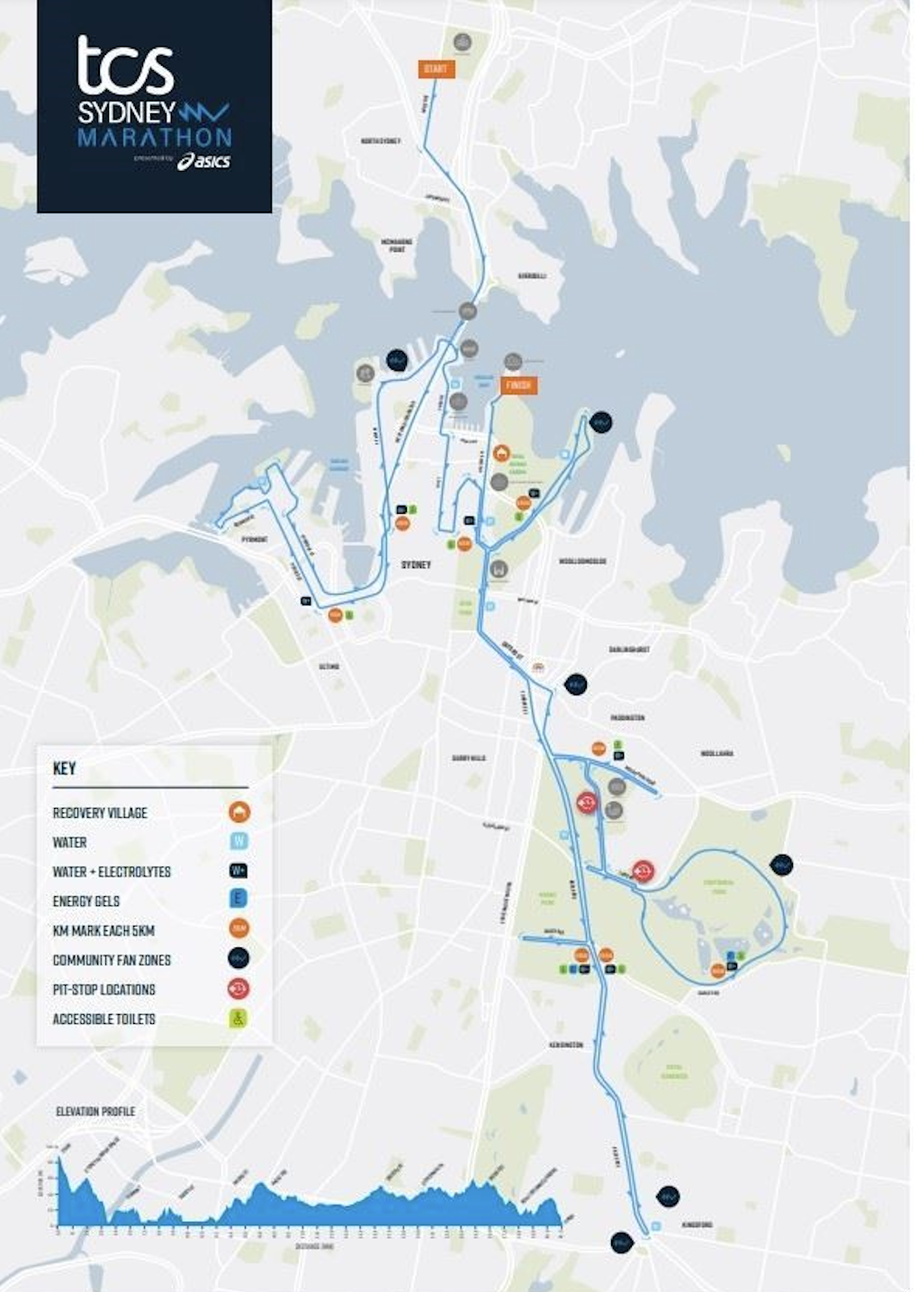 Ruta TCS Sydney Marathon Presented by ASICS