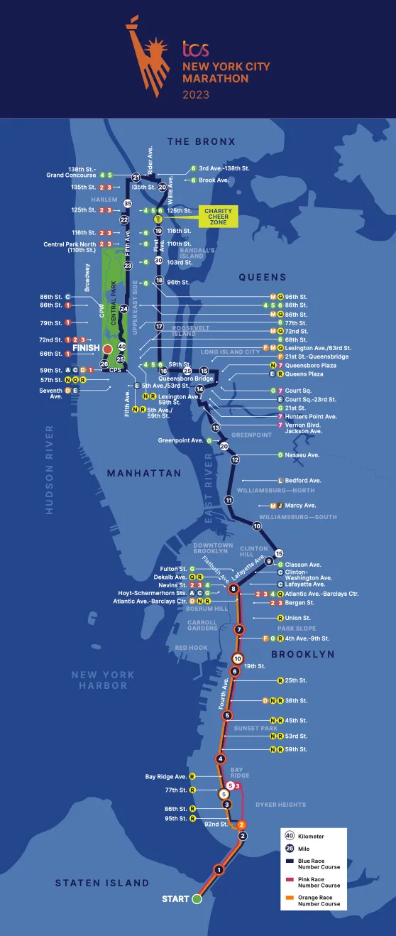 Ruta TCS New York City Marathon 2026