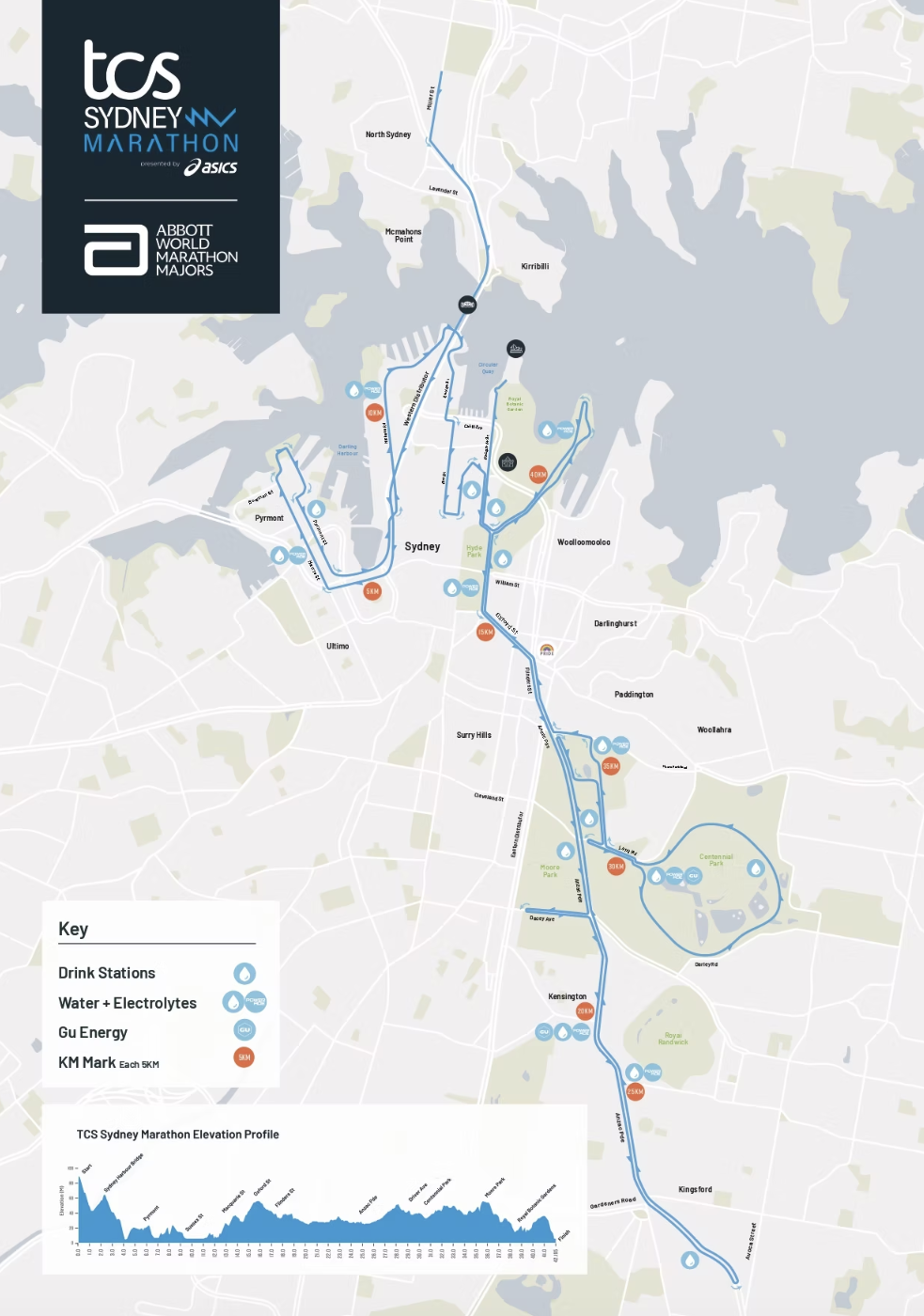 Ruta TCS Sydney Marathon 2027 presented by ASICS