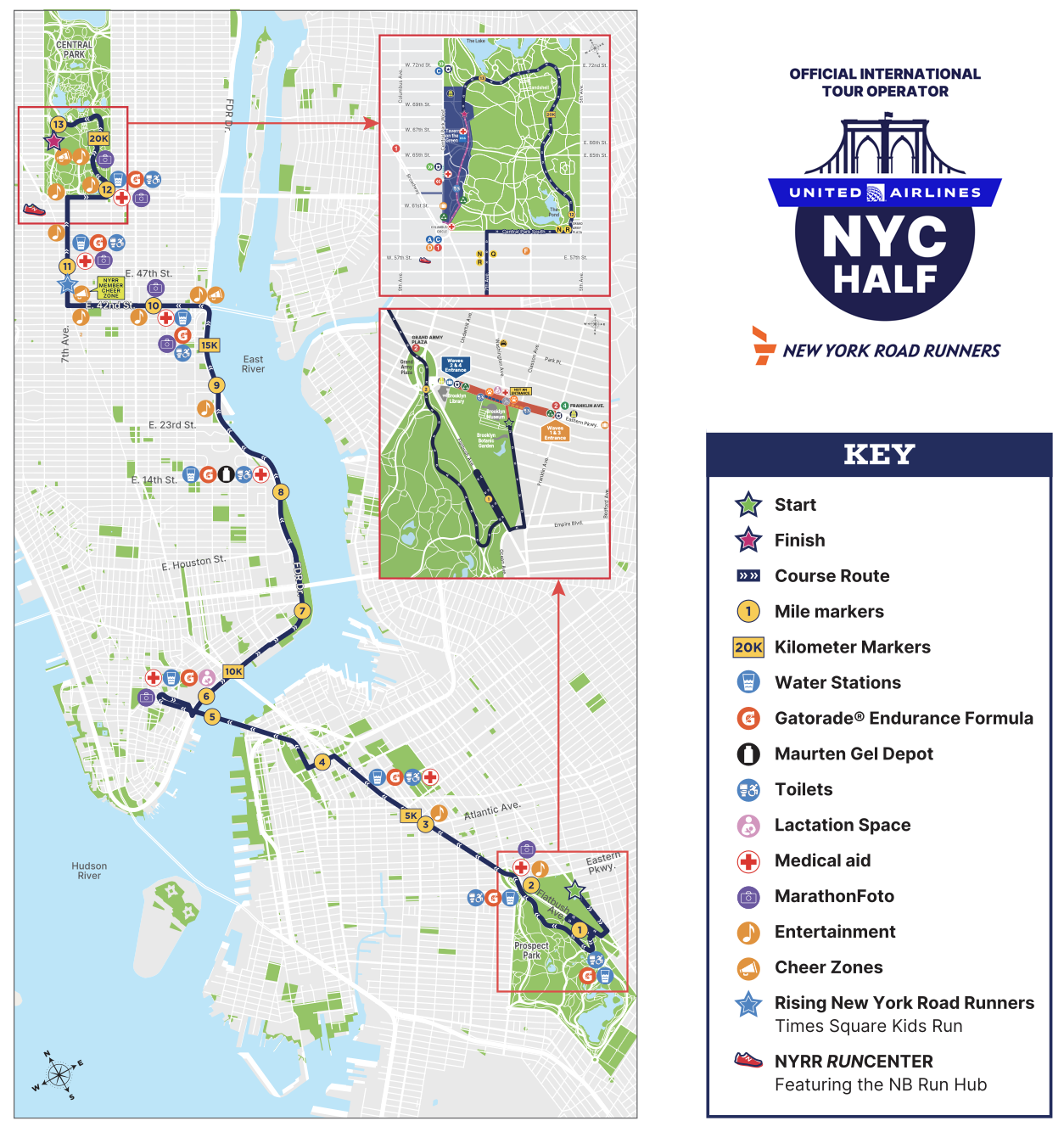 Ruta United Airlines NYC Half 2027